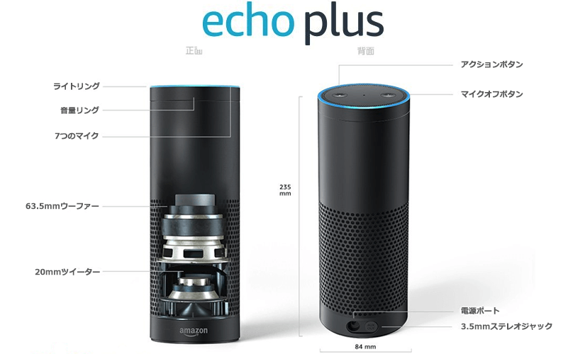 amazonecho-plus