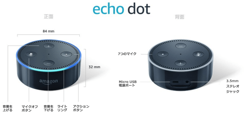 amazonecho-dot