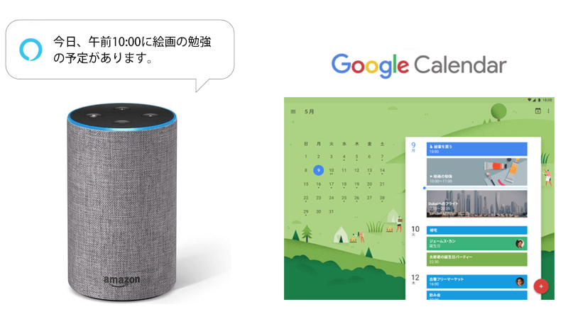 スケジュールやタスクの登録だけでなく確認も簡単!