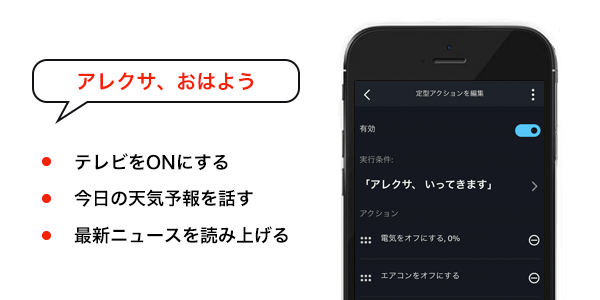アマゾンエコーおすすめ機能