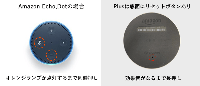 amazonechoリセットボタン