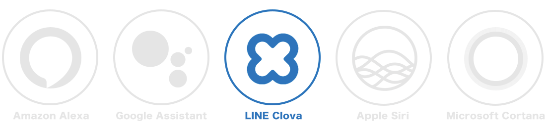 LINE Clova対応