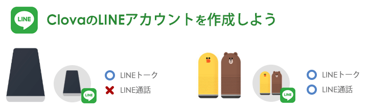 LINE Clovaを買ったらまず最初にやること
