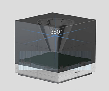 ORVIBO Magic cube