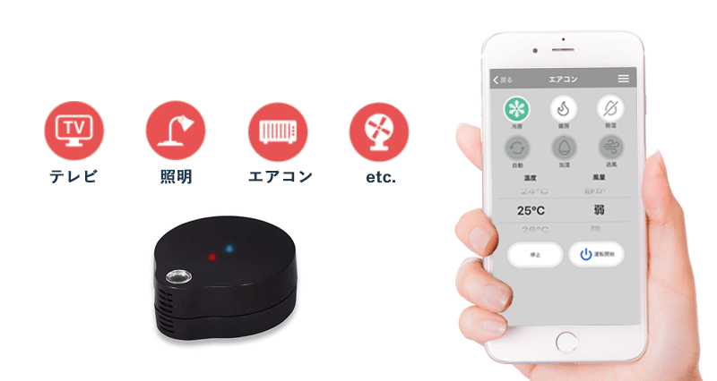アマゾンエコーの定型アクション