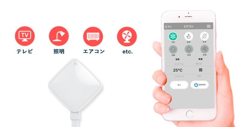 アマゾンエコーの定型アクション