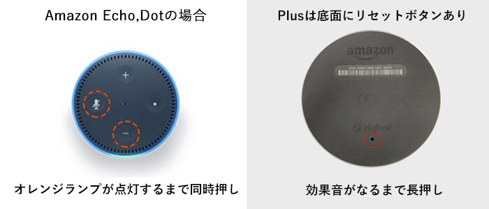 amazonechoリセットボタン