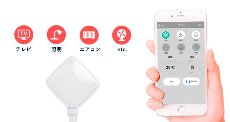 アマゾンエコーの定型アクション