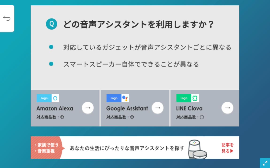 smartio.3Dの使い方