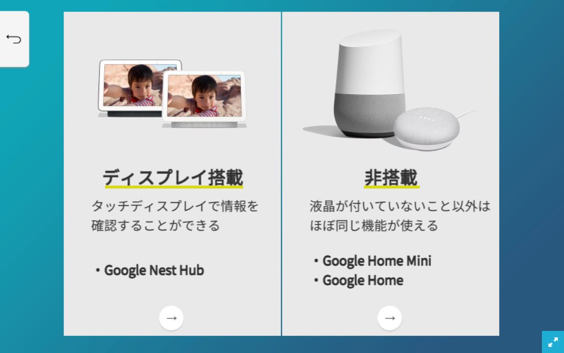 smartio.3Dの使い方